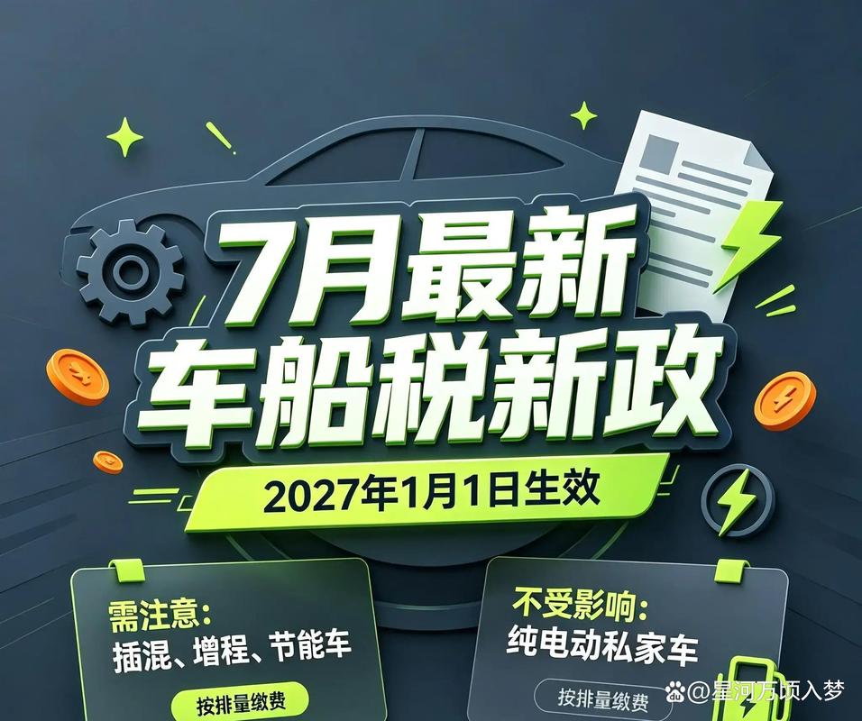 车税新政策_车辆税收文件_