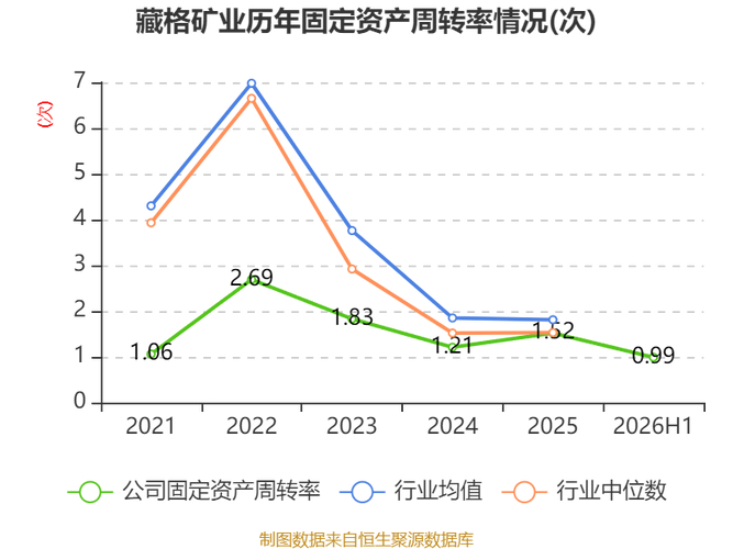 _紫金矿业分红_2018紫金矿业分红方案