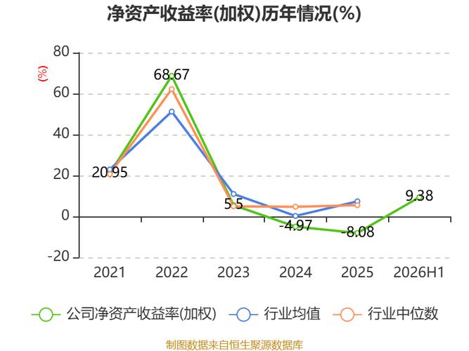 A股最具潜力十大锂矿龙头__锂矿最厉害基金