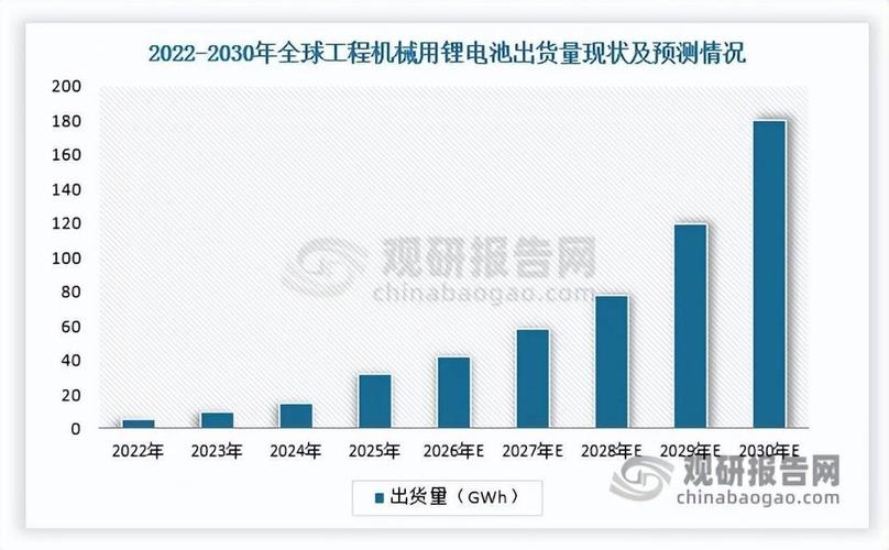 电解液龙头净利暴涨近10倍_龙头电解液净利增度大还是小_