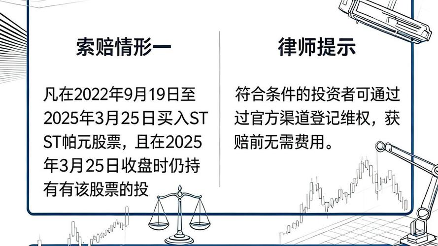 资金占用利息的法律规定_什么叫资金占用利息_
