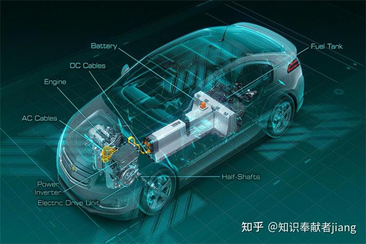 猎豹汽车电动车_猎豹新能源电动车_