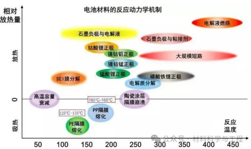 电解质是有机物还是无机物__电解质无机磷是什么