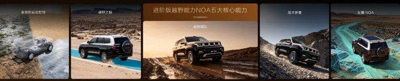 _智能化深蹲起跳,北京越野泰钽700开启中国智能越野新纪元_智能化深蹲起跳,北京越野泰钽700开启中国智能越野新纪元