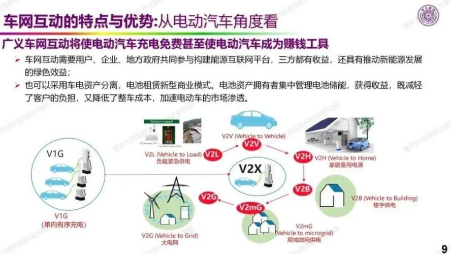 车能融合“上路”仍需驶过“四道关”__车能融合“上路”仍需驶过“四道关”