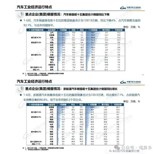 新能源汽车迎来两个首次突破_新能源汽车的突破_