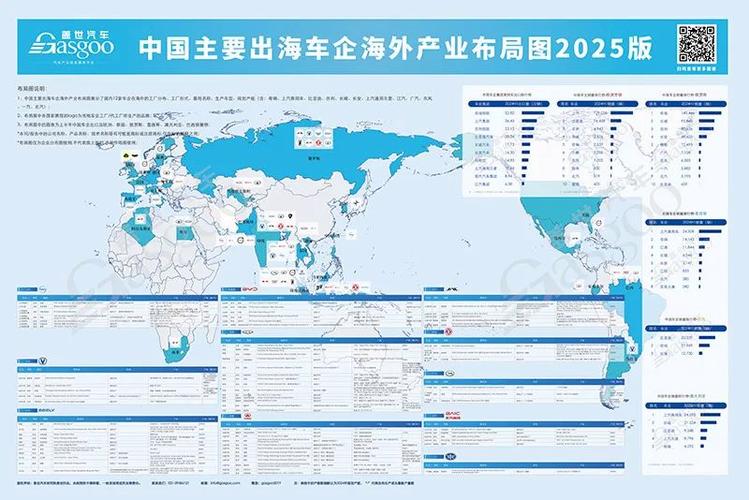 _巴西新能源展_巴西汽车销量2025
