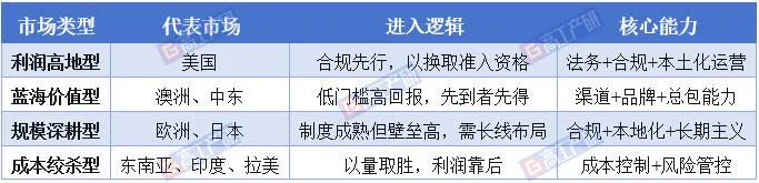出海储能龙头_储能出海十大龙头企业_