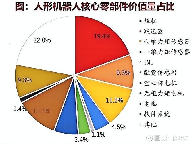 固态钠电池概念股_固态钠离子电池生产项目一期_