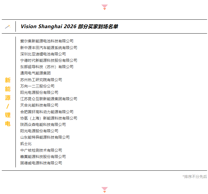 _面向下一代电池技术:机器视觉的进阶之路与产业协同新机遇_面向下一代电池技术:机器视觉的进阶之路与产业协同新机遇