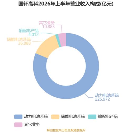 杭州齐轩科技有限公司__江苏齐轩环保科技有限公司