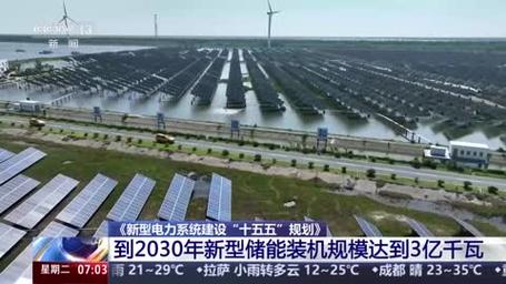 青海储能电站收益怎么样__青海储能项目
