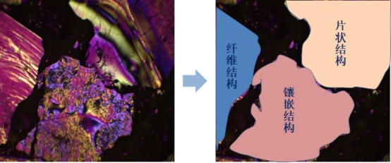 _万华化学生产电池电解液吗_石墨化油焦厂家