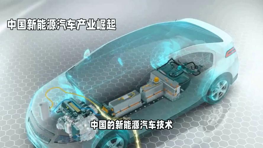 新能源汽车产业发展_探寻新能源汽车产业的未来征途_