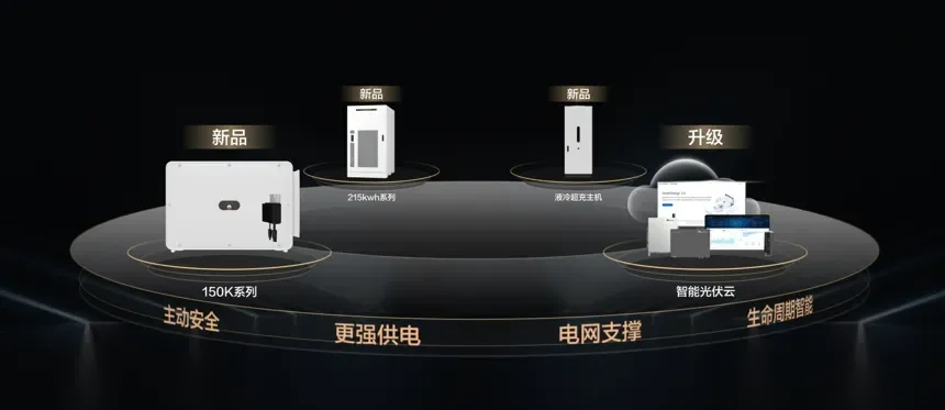 SNEC,逆变器“卷”上天了