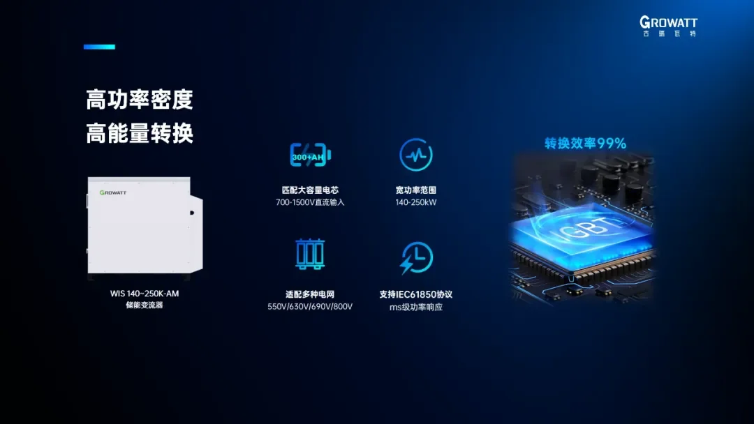 SNEC,逆变器“卷”上天了