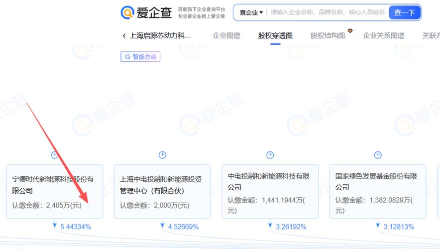 超25亿!宁德时代入主换电龙头__超25亿!宁德时代入主换电龙头