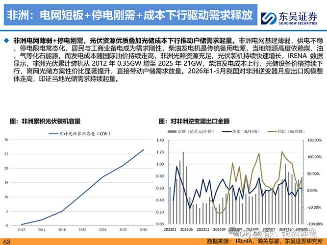 _产品寿命周期成本_全寿命周期成本包括