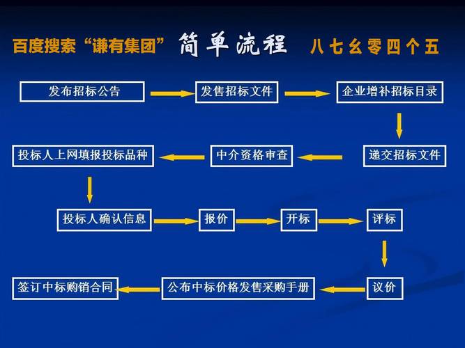 _包神铁路物资供应分公司2026年三季度冻结接头夹板及螺栓采购公开招标项目招标公告_包神铁路物资供应分公司2026年三季度冻结接头夹板及螺栓采购公开招标项目招标公告