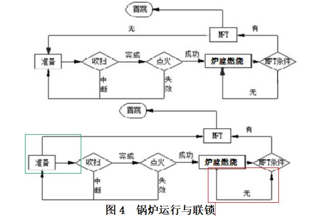 _山东公司山华电聊城发电厂、聊城公司输煤系统洒漏煤治理及自动化水平提升改造公开招标项目招标公告_山东公司山华电聊城发电厂、聊城公司输煤系统洒漏煤治理及自动化水平提升改造公开招标项目招标公告