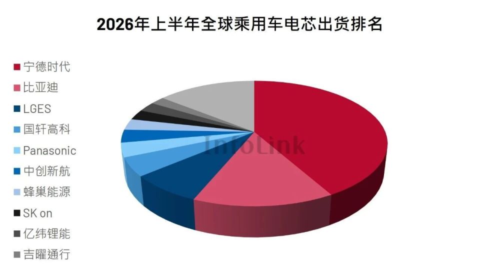 首进全球前十!吉曜通行多维度榜单见证品牌跃升__首进全球前十!吉曜通行多维度榜单见证品牌跃升