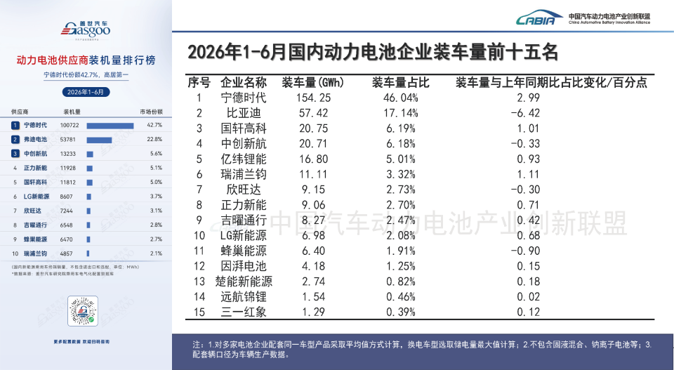 首进全球前十!吉曜通行多维度榜单见证品牌跃升__首进全球前十!吉曜通行多维度榜单见证品牌跃升