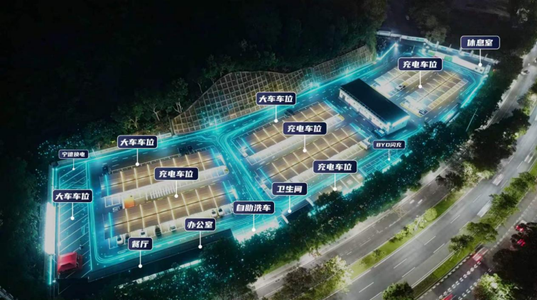 顺顺充全国超充站突破100座，加速绘就高质量补能网络！__顺顺充全国超充站突破100座，加速绘就高质量补能网络！