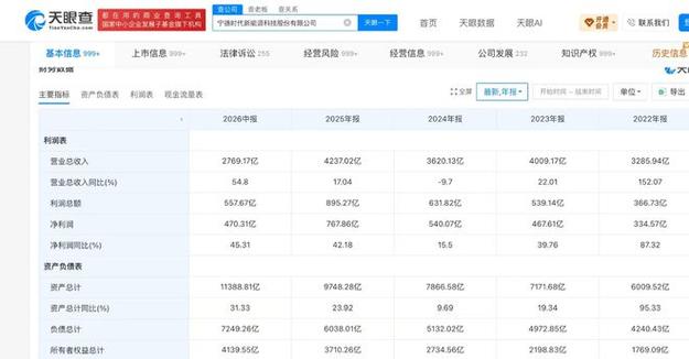 _锁定上游双雄,宁德时代“吞下”40万吨铜箔增量_锁定上游双雄,宁德时代“吞下”40万吨铜箔增量