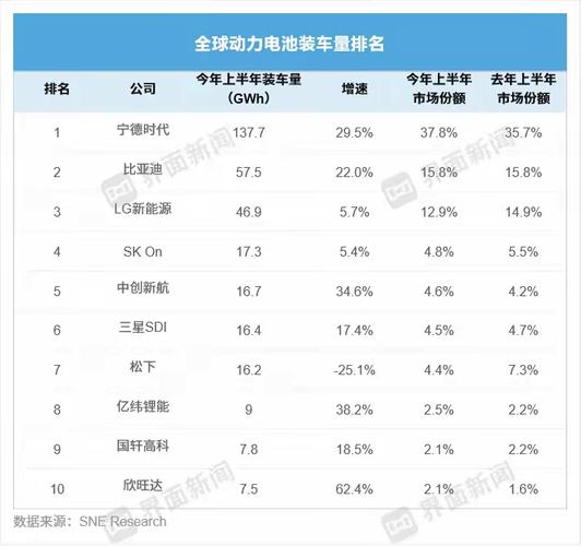 _钧瑞电池动力跃进装量多少_钧越电动车官网