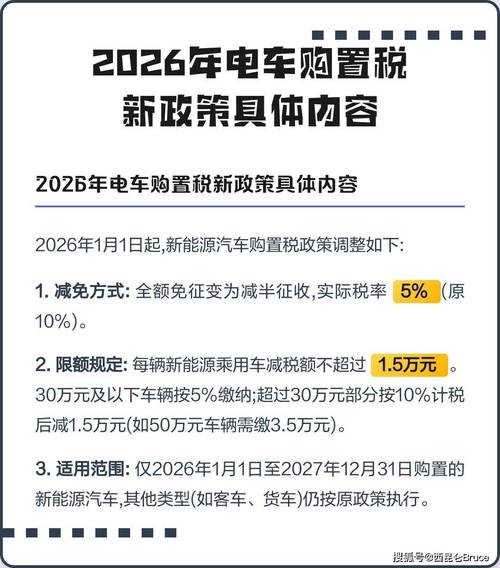 红利税新政_红利税的征收范围_