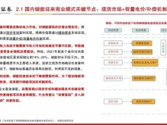 独立储能电站选址比投资更关键 不同地区收益差最高超15%