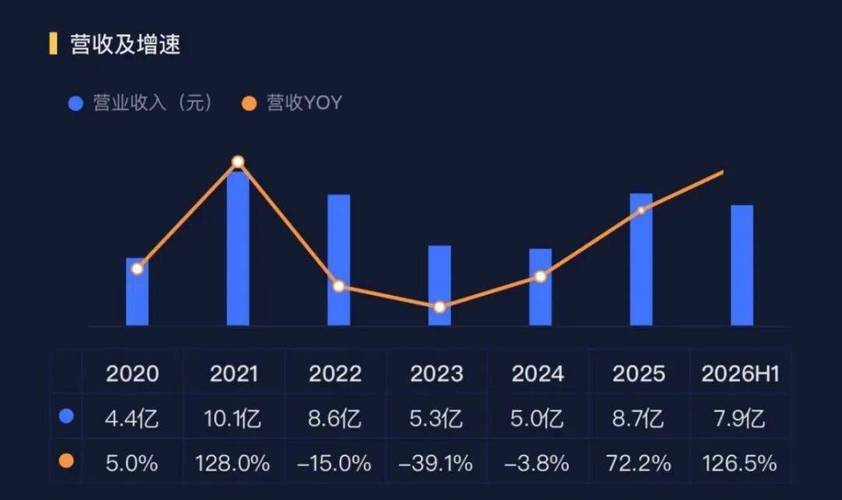 富奥股份2017年三季报__江西富祥股份有限公司
