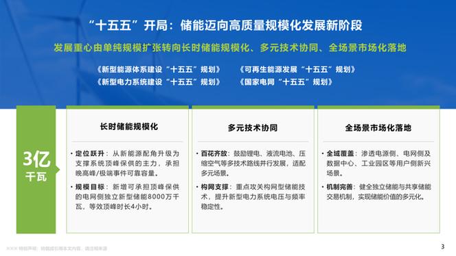 _二氧化碳储能项目现状_二氧化碳储能的经济性怎么样