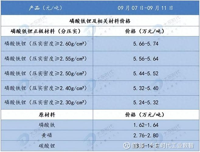 压力传导不到位__层层抓落实层层传导压力
