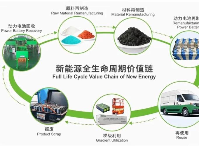 _全球汽车电池十大名牌排名_全球顶尖汽车电池品牌