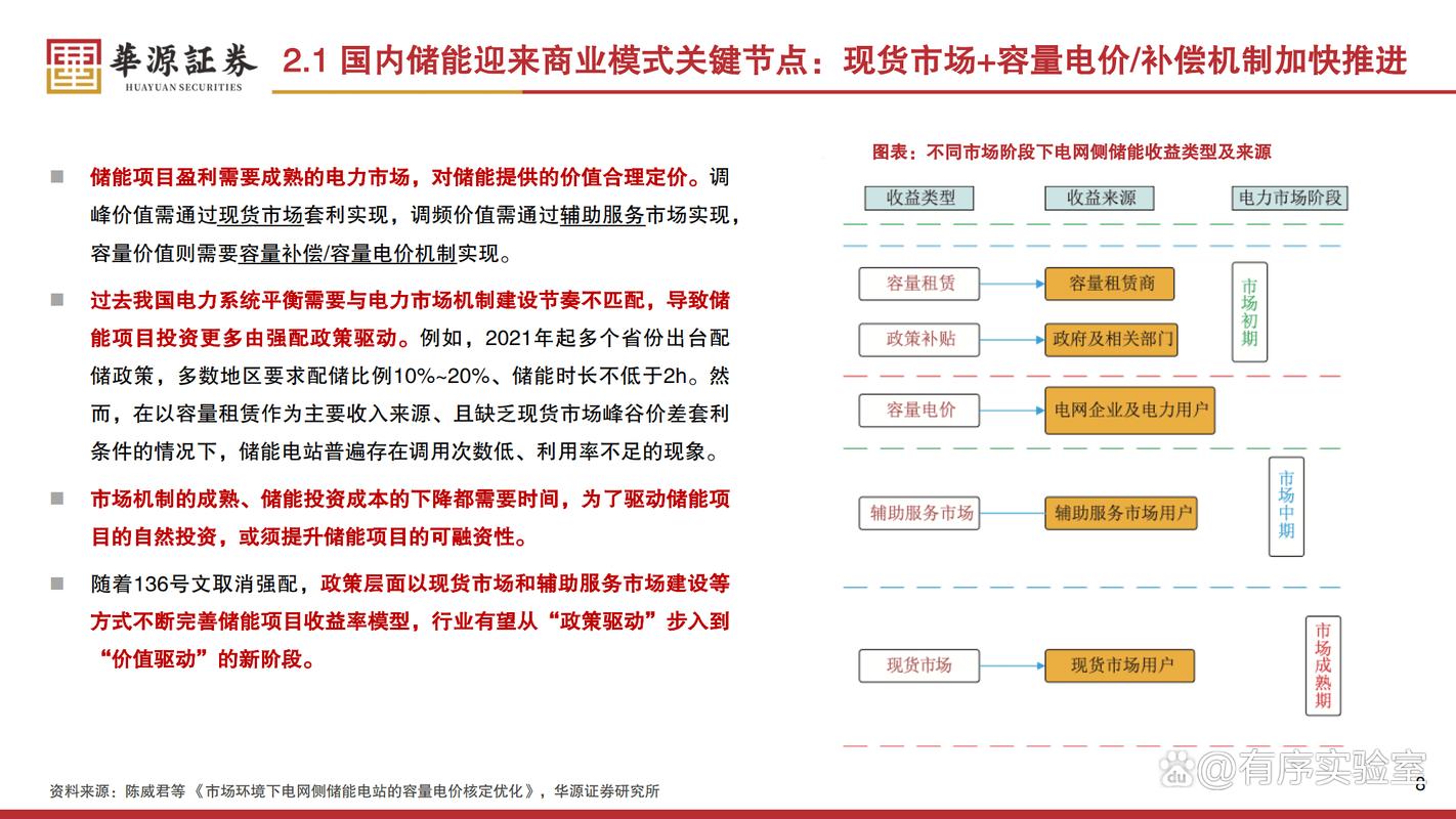 _海尔工作稳定吗_海尔能效一至三级是怎么回事