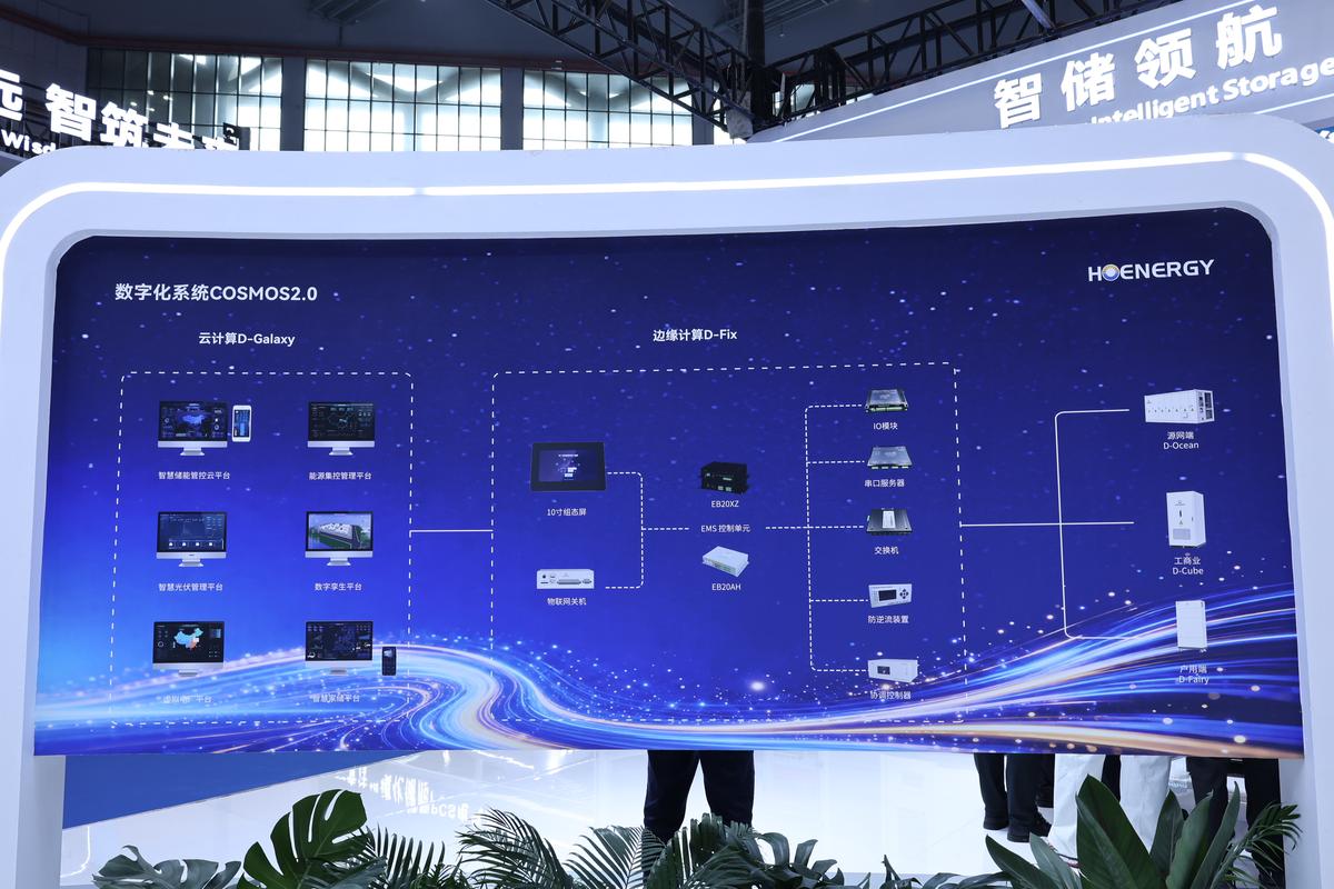 海尔能效一至三级是怎么回事__海尔工作稳定吗