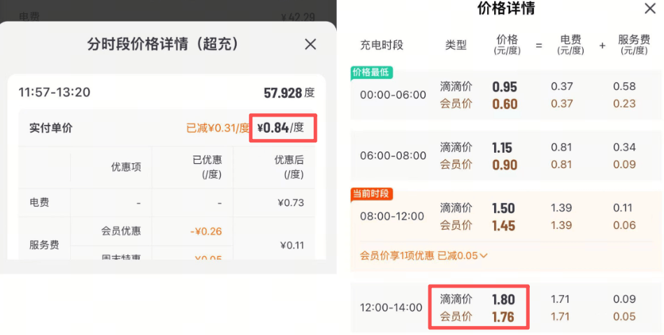 充电桩运营商悄悄涨价怎么办_央视深度解读充电桩涨价_