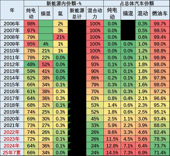 能源利用效率提升再加新闻__国家能源局回应能源发展关切